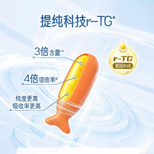 【保税】澳洲 佳思敏 （Nature's Way） 儿童三倍DHA鱼油胶囊50粒，适合3岁以上儿童，每天2粒 商品图4