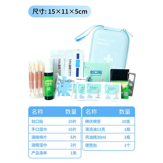 【分仓直发包邮】袋鼠医生缤纷防暑降温包 商品图2