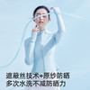 【原纱防晒 立领简约】小野和子立领款防晒衣 双抗系统 原纱凉感 商品缩略图3
