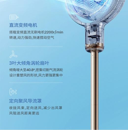 摩飞空气循环扇落地电风扇家用等离子除菌风扇落地扇台式立式风扇 商品图12