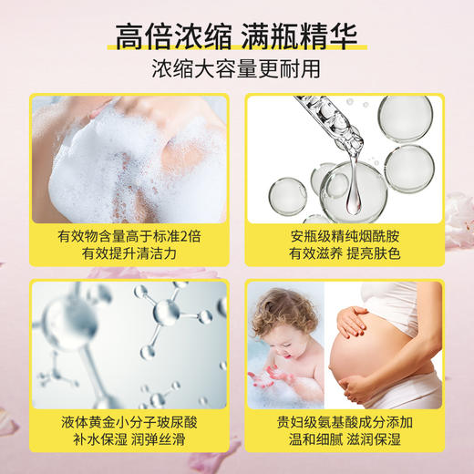 PWU朴物大美烟酰胺沐浴露500ml 商品图2