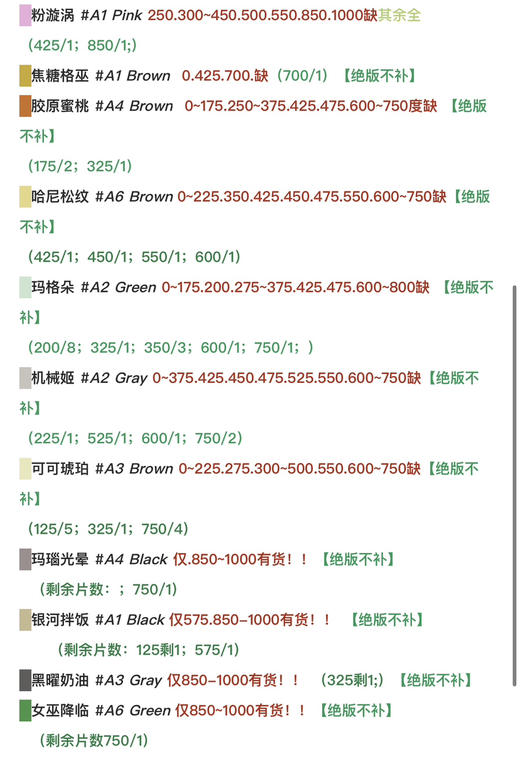 Annieone年抛 捡漏活动！韩国Mi工厂产，硅水凝胶材质；清仓活动；仅29/副！下单切记看库存哈！ 商品图5