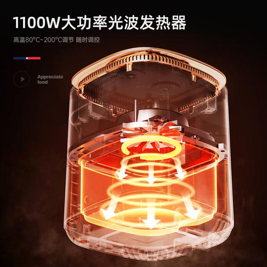 【小家电】迈卡罗MC-KL476空气炸锅 无油烟电炸锅家用多功能大功率 大容量 烤箱薯条机HF 商品图5