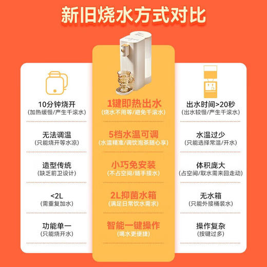 【直发】小熊饮水机YSJ-E20E1 商品图1