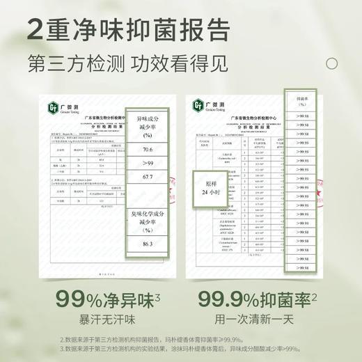 非山寨，Maputi玛朴缇正品 香体膏液汗露女腋下除臭去异味xxhh 商品图2