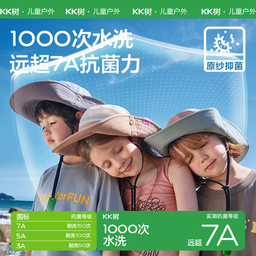 KK树亲子款防晒帽儿童遮阳帽户外登山男童女孩宝宝帽子露营渔夫帽野原之旅亲子防晒帽 商品图4