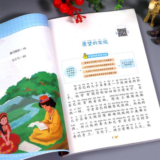 快乐读书吧二年级下(神笔马良、愿望的实现、金波作品集) 彩绘插图版(全3册) 商品图4