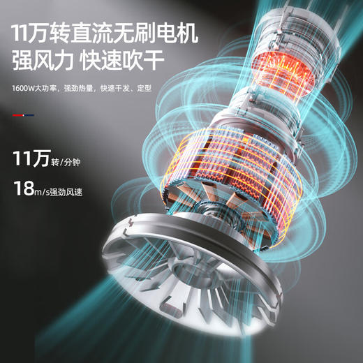 【小家电】迈卡罗MC-BQ16A家用电吹风大功率高速吹风机负离子大风力速干低噪音HF 商品图4