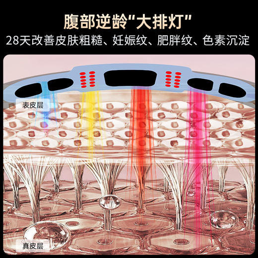 2024新款 VONMIE第五代懒人塑腰带 懒人逆龄塑腰带嫩肤EMS腹部健身仪S21 商品图2