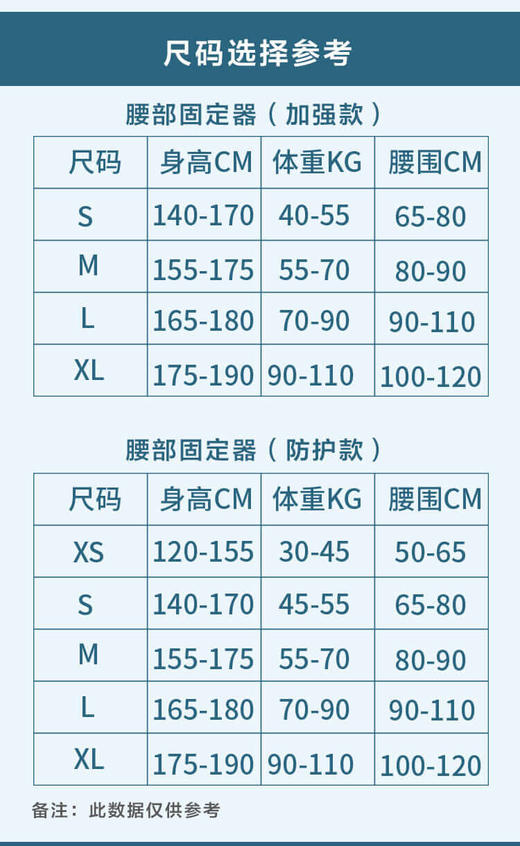 泰邦,腰部固定器(加强款) 【S】 云南白药 商品图10