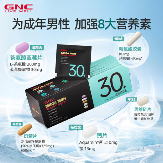 健安喜每日营养包 GNCVitapak营养包 山姆同款！ 商品图1