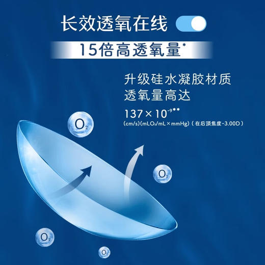 【2件7折】博士伦硅水凝胶ultra奥澈日夜连续佩戴隐形近视眼镜月抛3片官方正品 商品图2