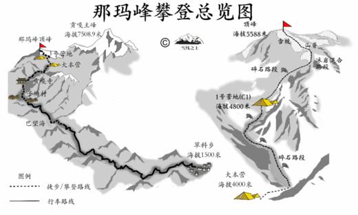那玛峰攀登活动｜6日行程 ｜成都集合 商品图1