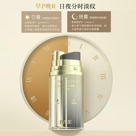 RIUE专研日护夜修淡纹眼霜(10ml+10ml双泵) 商品图2