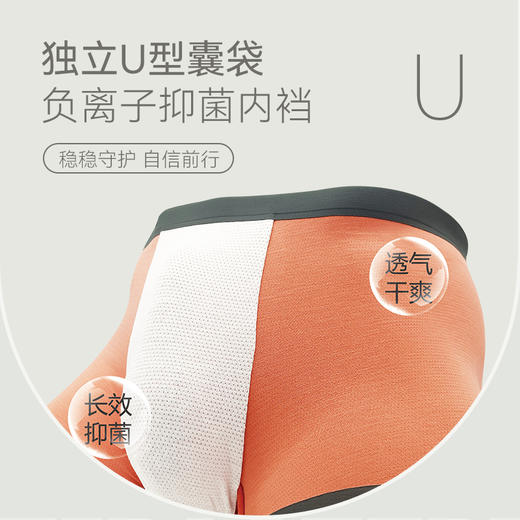 拇指白小内负离子按摩底裆男士内裤 商品图3