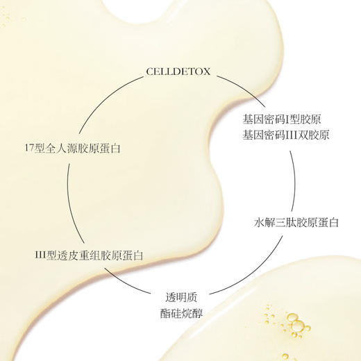 （有盒无盒随机发） 17型+3型—含5重胶原5D密集全人源胶原注脂精华徘毒净肤补水修复胶原15ml 商品图1