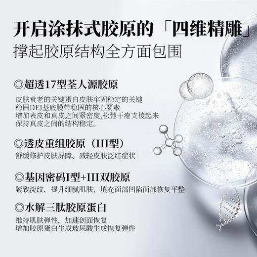 （有盒无盒随机发） 17型+3型—含5重胶原5D密集全人源胶原注脂精华徘毒净肤补水修复胶原15ml 商品图2