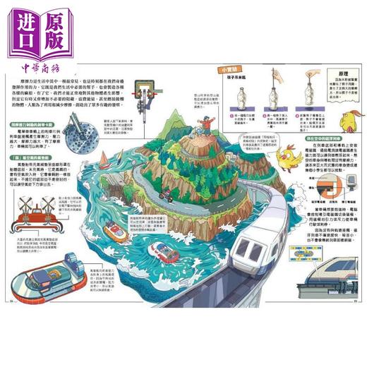 【中商原版】一看就懂的图解物理1 力与运动 港台原版 儿童科普读物 自然科学漫画图解 知识百科绘本 小学科学 新雅 精品童书 商品图4
