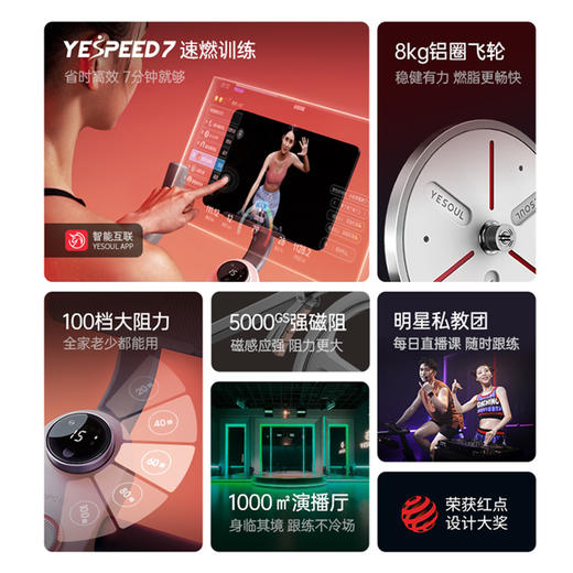 YP YESOUL野小兽智能动感单车M2M*1台，随机赠送：黑蓝色/黑红色手柄钢丝跳绳）*1根 商品图2