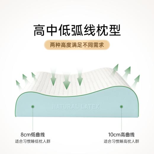 雅芳婷甜睡乳胶枕泰国进口原液舒缓颈椎颈椎专用枕头90%天然乳胶 商品图3