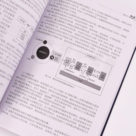 数字工厂实践 技术图谱与管理指南 探索数字工厂的无限可能 提升企业管理体系洞察力 解读管理关键规范 助力打造智能工厂 商品图3