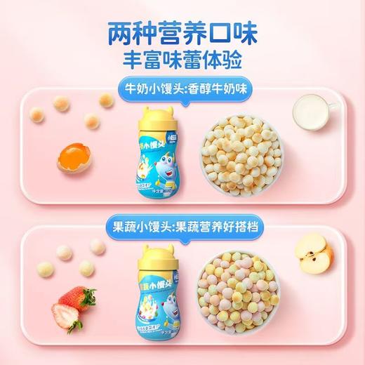 小鹿蓝蓝小馒头 商品图7