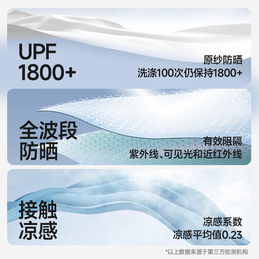 【困妈】素湃Supield面颈一体帽檐防晒面罩女全脸防紫外线脸基尼遮阳口罩F3409 商品图3