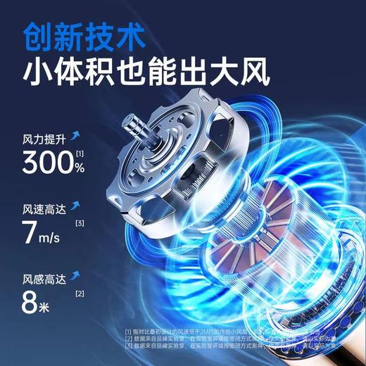 4楼Eubelle欧蓓 百斯腾超高速手持小风扇YH1 劲风涡轮小风炮 便携式USB充电 吊牌价：139元 活动价：129元 商品图1