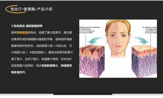 悦丝汀重组人源胶原蛋白水光5ml抗老收缩毛孔提亮肤色 商品图11