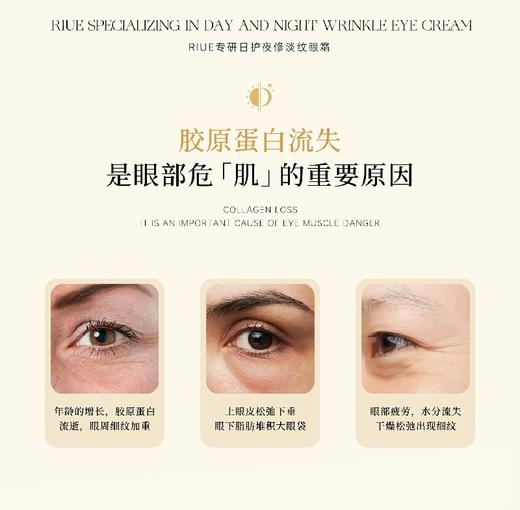 RIUE专研日护夜修淡纹眼霜(10ml+10ml双泵) 商品图1