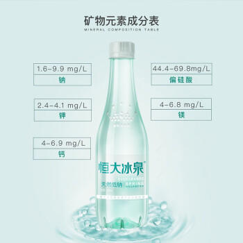 恒大冰泉 长白山饮用天然低钠矿泉水 500ml*12瓶 整箱装 商品图1