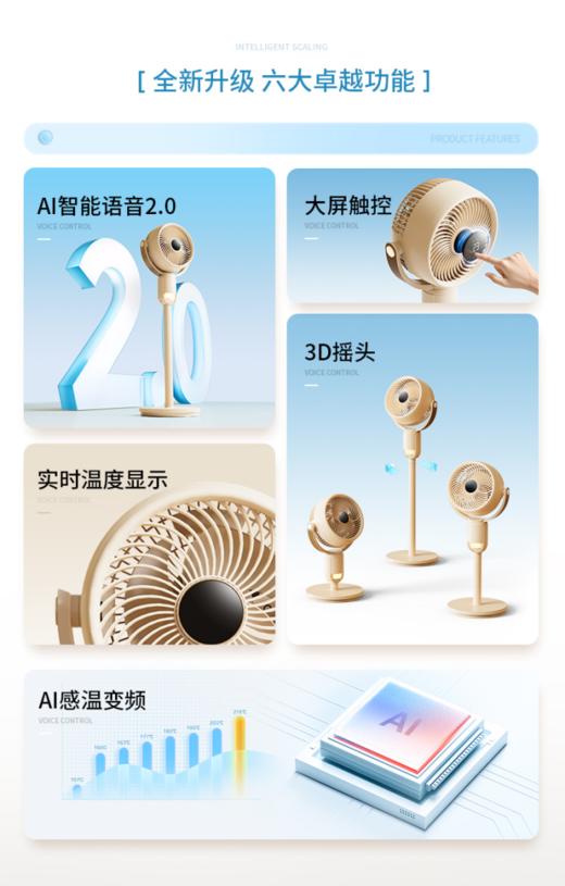 升级不加价‼【Forestlife懒人循环扇2.0】 这是台最懂你的懒人风扇 全网爆卖20万台全新升级！无需联网告别找遥控器 三档可调六档风速7.5米超远风，全自动3D摇头，循环室内空气，台立两用 商品图1