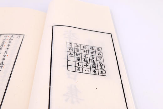 叶衍兰朱墨套印评点本《李长吉集》 商品图5