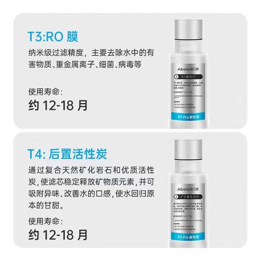 爱贝源Aiberle R3 pro 弱碱富锶净水机原装滤芯套装 商品图4