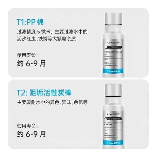 爱贝源Aiberle R3 pro 弱碱富锶净水机原装滤芯套装 商品图3