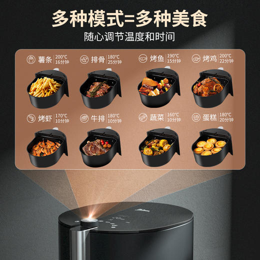 膳美师   不锈钢空气炸锅AF9217 商品图2
