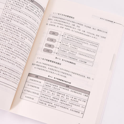 行政后勤服务工作全流程指南 12大环节72个细节的应对与处理 行政后勤会务职工福利办公用品文件资料 服务行业快速入门 商品图3