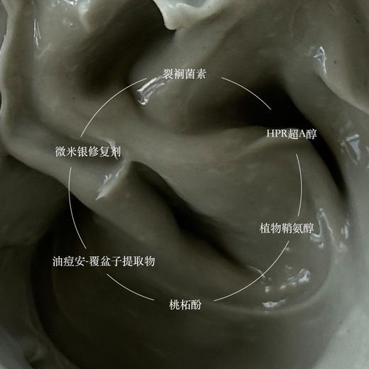 买2送1—微米银霜控油抗痘祛痘玫瑰痤疮激素脸舒缓修护亢菌祛痘50g 商品图1