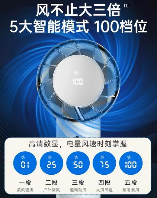 4楼Eubelle欧蓓 百斯腾超高速手持小风扇YH1 劲风涡轮小风炮 便携式USB充电 吊牌价：139元 活动价：129元 商品图3