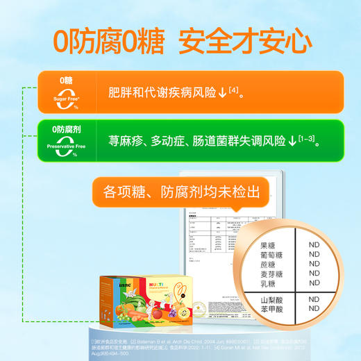 【🎁双11狂欢】inne彩虹条多维锌   25/4月到期 商品图4