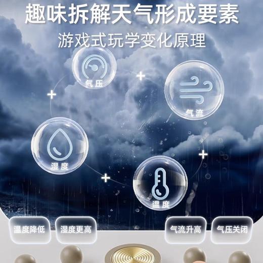 科学罐头气象模拟站1600212021gv0001 商品图1