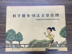 科学健身18法全景挂图