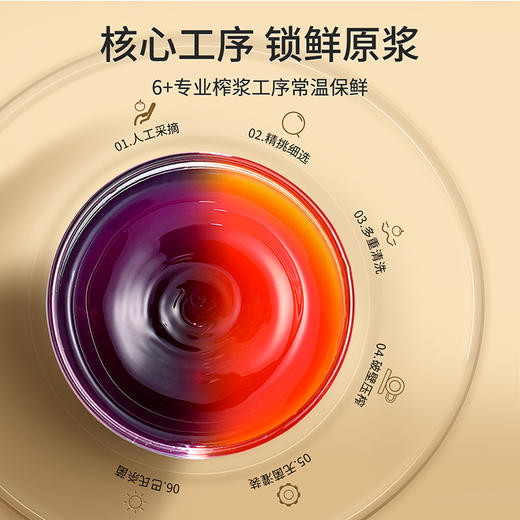 99到手90袋。纯耕2.7L（90袋）量贩装红黑枸杞原浆组合 黑枸杞原浆 红枸杞原浆 人参枸杞原浆 商品图1