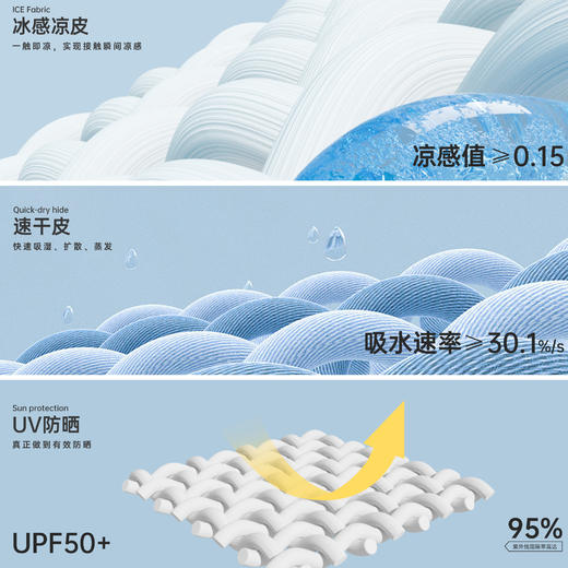 BJHG不计后果 凉感速干短袖男生美式高街夏季防晒T恤潮牌休闲半袖 商品图1