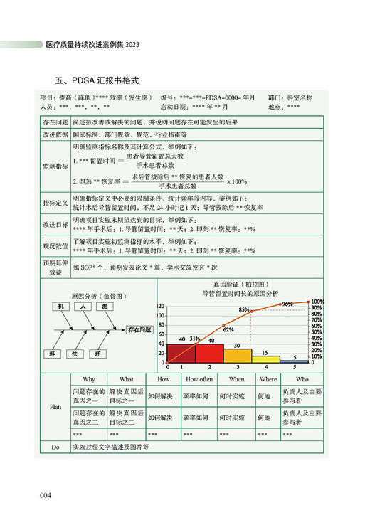 【团购更优惠】正版现货 医疗质量持续改进案例集2023 伊畅主编 医疗质量管理案例 医学管理书籍 科学技术文献出版社9787518987870 商品图4