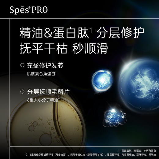 【5折内购特权】SpēsPRO肌肽角蛋白修护精油喷雾（充值用户专享）（不与店铺其他活动叠加） 商品图1