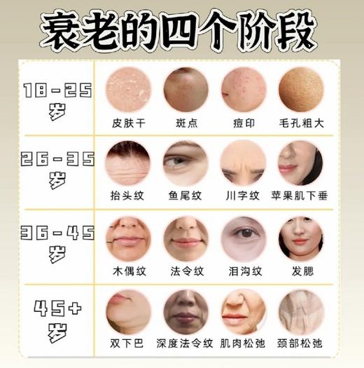 RIUE淡纹紧致黑金面霜50ml 商品图10