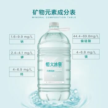 恒大冰泉 长白山饮用天然低钠矿泉水4L*4桶泡茶露营整箱装桶装水热门商品 商品图2