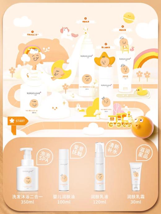 9楼母婴生活馆 kokorolove初葆新生儿520礼盒套装婴儿洗发沐浴抚触滋润精选礼盒 吊牌价：588元 活动价：520元 商品图2