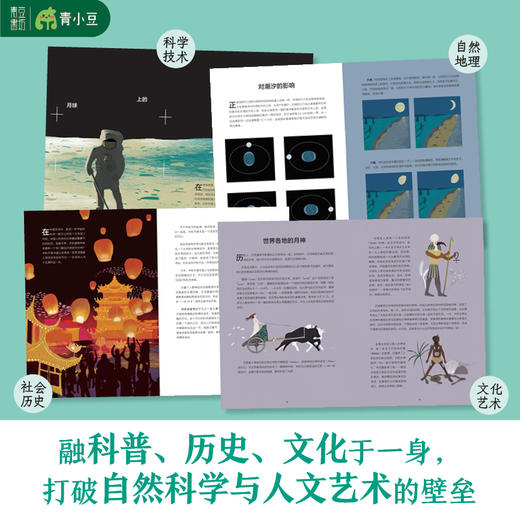 月亮之书 360科普系列 全方位探秘月球 献给每个热爱星空和宇宙的孩子 商品图1